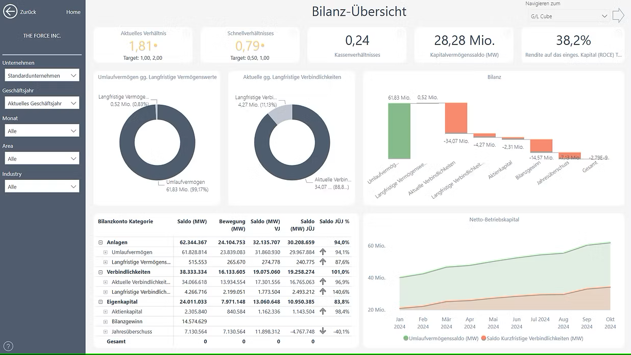 Balance Sheet Overview.png