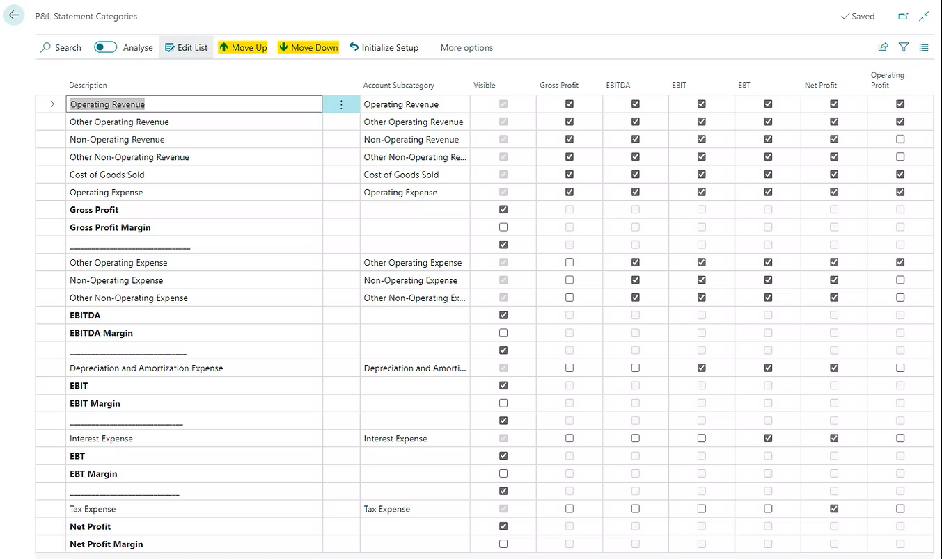 P&L Statement Categories.png